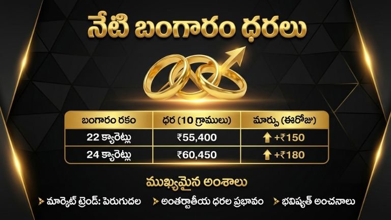 Gold Rate Today (Jan 27, 2026): తెలుగు రాష్ట్రాల్లో నేటి బంగారం ధరలు